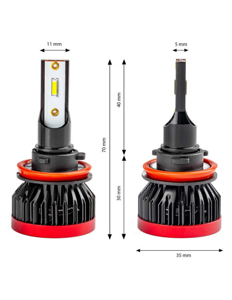 Kit de led H9 (Modelo 1)