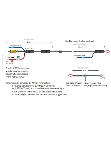 ? Cámara de Parking Miniatura 1080p con Visión 180° - AutoAcc.es ?