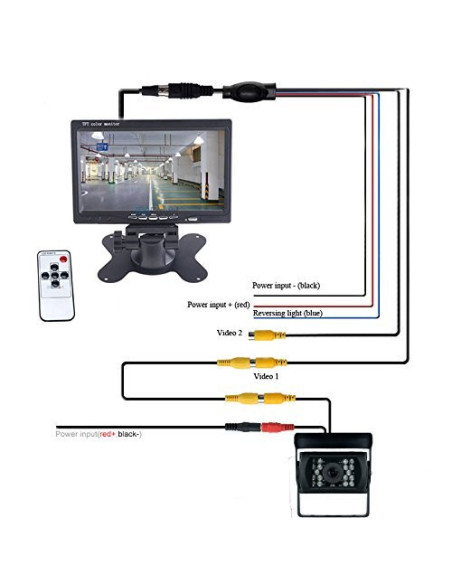 Kit Sistema de vigilancia 12V con pantalla HD LCD TFT