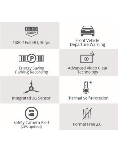 ? Thinkware F70 Dashcam - Full HD con GPS | AutoAcc.es