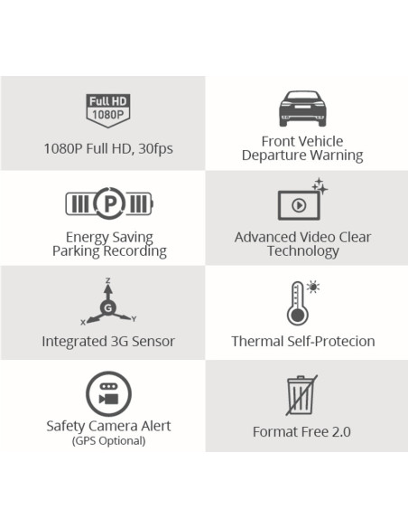 ? Thinkware F70 Dashcam - Full HD con GPS | AutoAcc.es