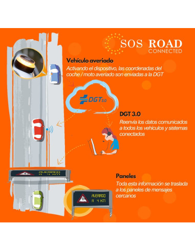 ? SOS ROAD Connected - Baliza V16 homologada DGT 3.0, obligatoria 2026