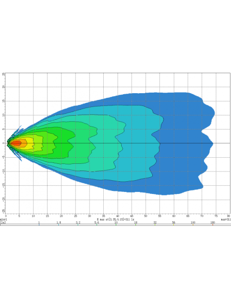 Faro de trabajo 18 leds 26W (haz de luz dispersa)