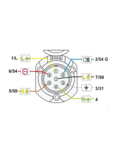 Base de 7 polos para remolque 2