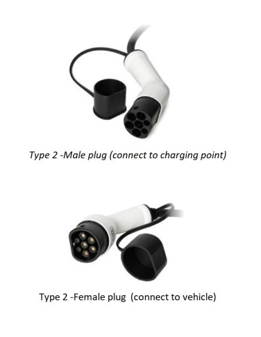 ? Cable para cargar coches eléctricos, tipo 2, trifásico, 16A/480V, 11kW ✅