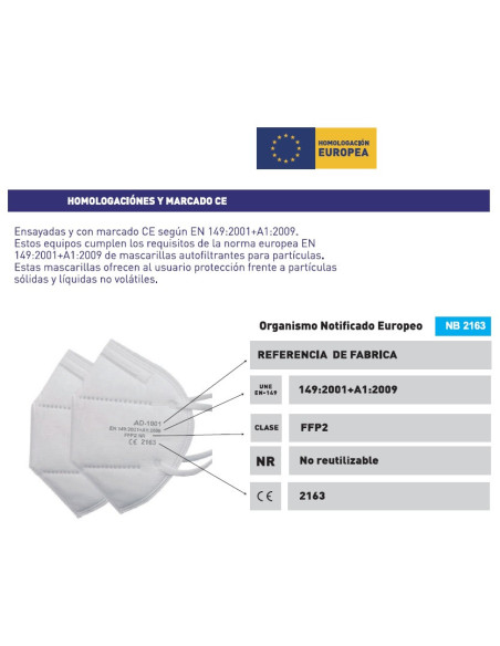 Mascarilla de protección FFP2 (EN149:2001+A1:2009), homologación europea CE