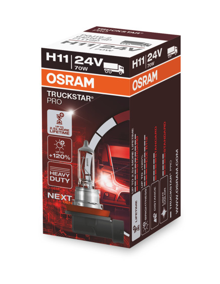 TRUCKSTAR PRO NEXT GENERATION: Lámparas Halógenas para Camiones con 120% Más de Luz y Mayor Duración