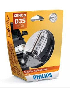 Philips Vision Xenon: La Mejor Opción para Reemplazar las Lámparas de tu Vehículo