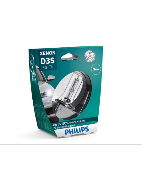 Philips X-Treme Vision: Lámparas de Vehículo con Hasta un 150% Más de Visibilidad y Seguridad