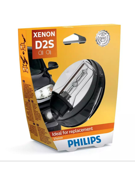 Philips Vision Xenon: Lámparas de Faro de Alta Calidad para una Conducción Más Segura