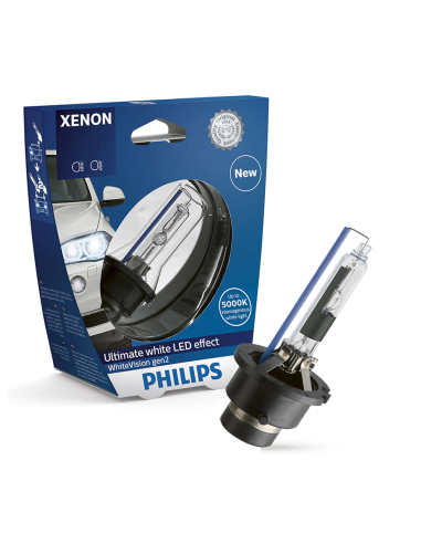 Conduce con Estilo y Seguridad: Descubre las Lámparas Philips WhiteVision para tu Vehículo