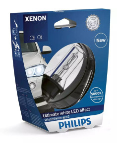 Conduce con Estilo y Seguridad: Descubre las Lámparas Philips WhiteVision para tu Vehículo
