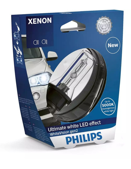 Conduce con Estilo y Seguridad: Descubre las Lámparas Philips WhiteVision para tu Vehículo