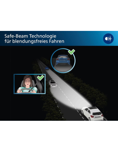 ? Philips Ultinon Boost Gen2 H4 LED – +300 % brillo – ¡Cámbialas ya!