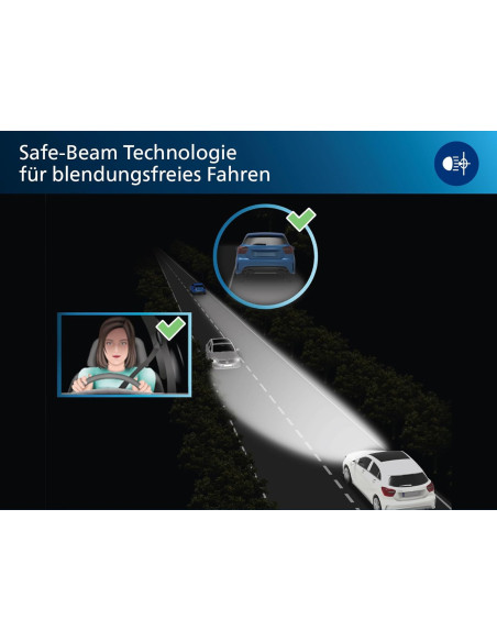 ? Philips Ultinon Boost Gen2 H4 LED – +300 % brillo – ¡Cámbialas ya!